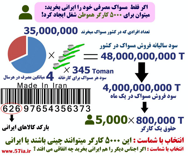 کالای ایرانی